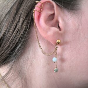 Boucle d’oreille Douceur et Liberté